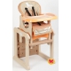 Стульчик для кормления Lider Kids ОСК J-D001